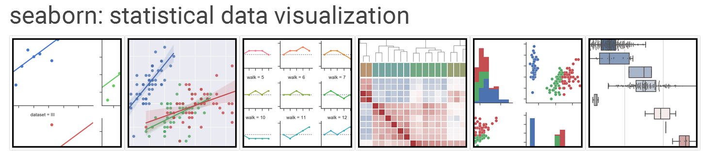 Визуализация Seaborn. Библиотека Seaborn Python. Seaborn: Statistical data visualization. Шпаргалка по Seaborn. Библиотеки визуализации python