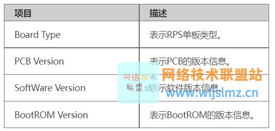 huawei-hardware-configuration-commands-are-complete