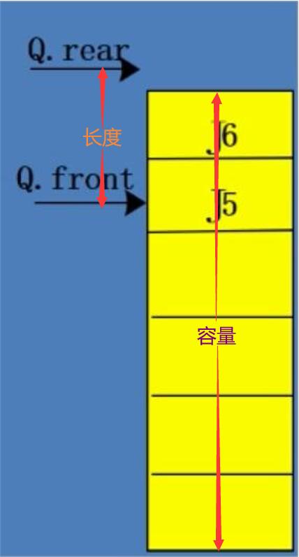 c-actual-case-analysis-first-bullet