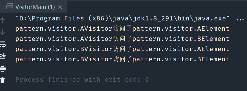 [one Java Design Pattern Per Day] - Visitor Pattern