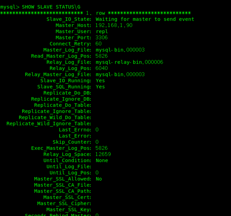 Mysql replication. Мастер слейв. Slave Master игра. Status slave.