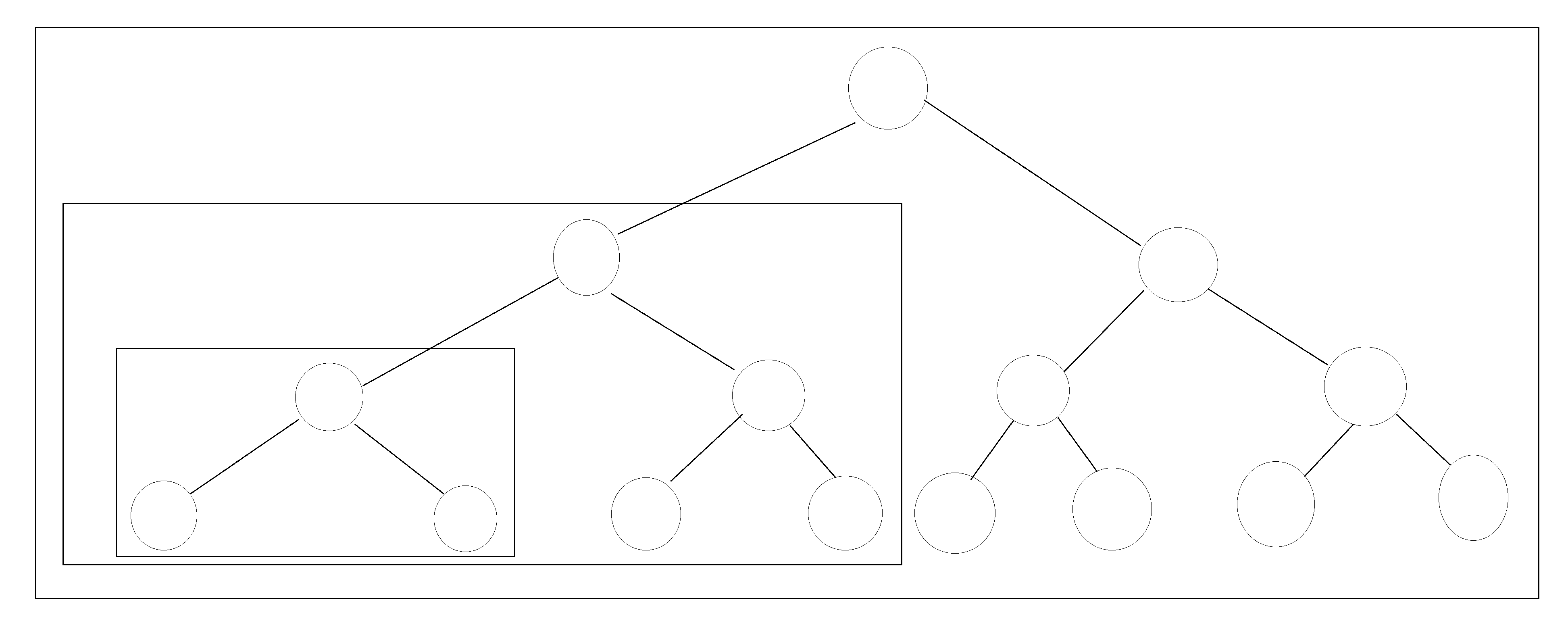 Binary Sort Tree Of Data Structure C Implementation   7725ad8654b4ab6c4754e339b1f4d9bb 