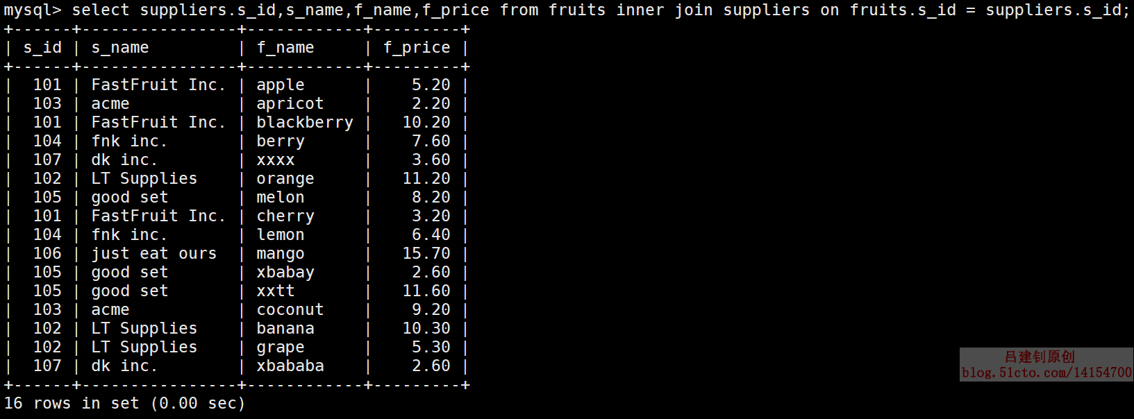 mysql-basic-query-example