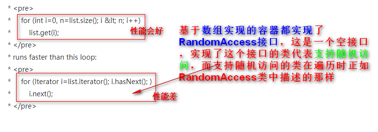 Debug The Underlying Java Code The Correct Posture Of De Duplication Of Data In The List And 