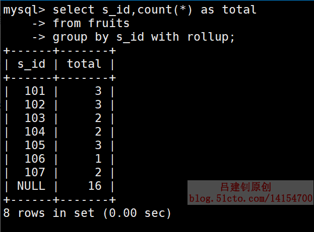 mysql-basic-query-example