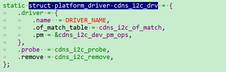 linux i2c driver II IIC controller