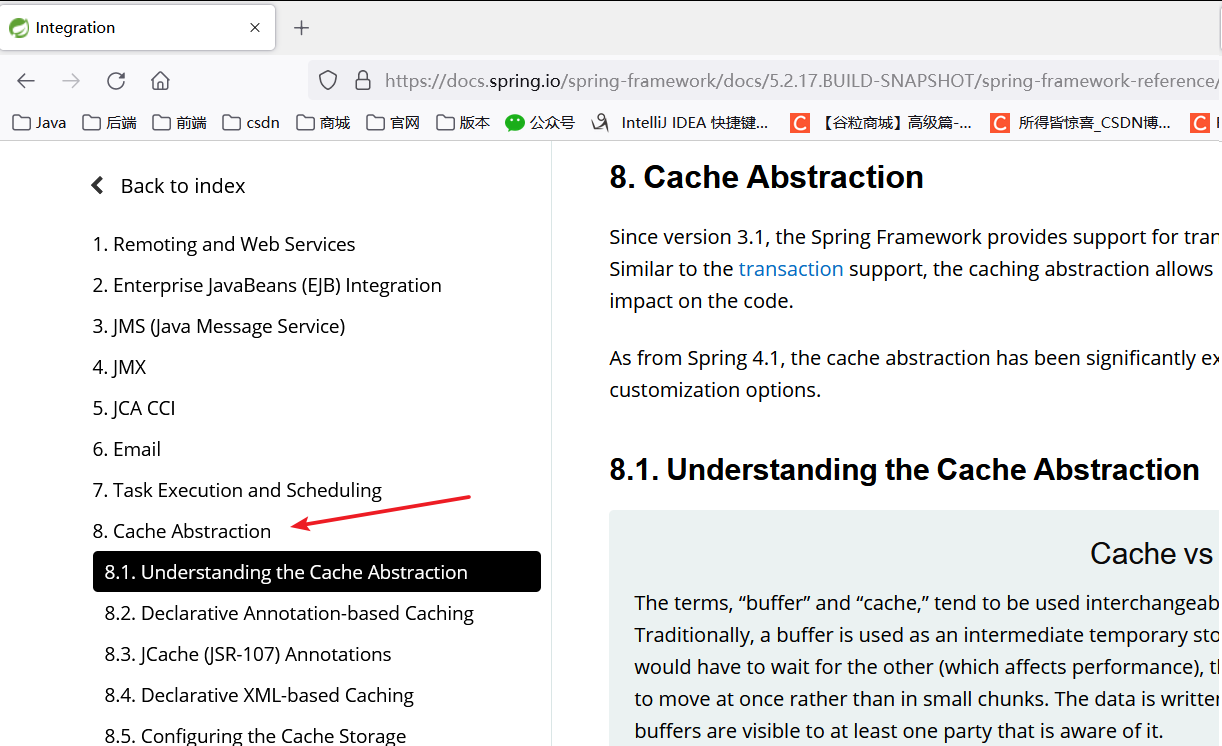 redis12-overview-of-spring-cache-cacheable-cacheevict-caching-cacheput