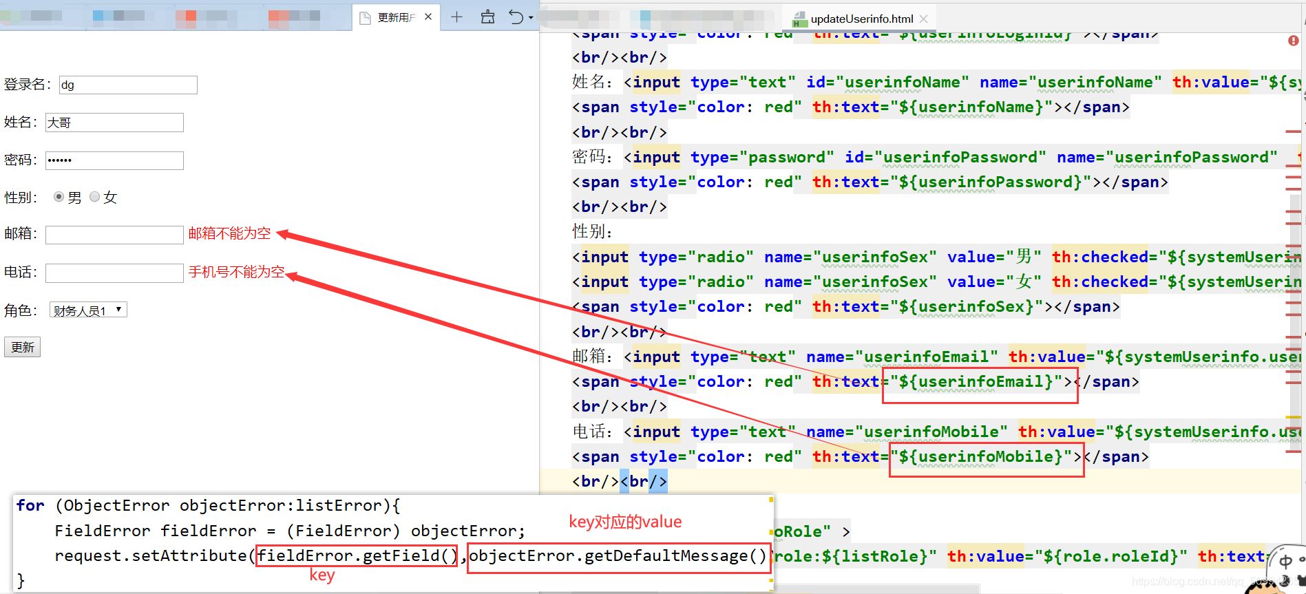 spring-boot-data-verification-of-spring-boot