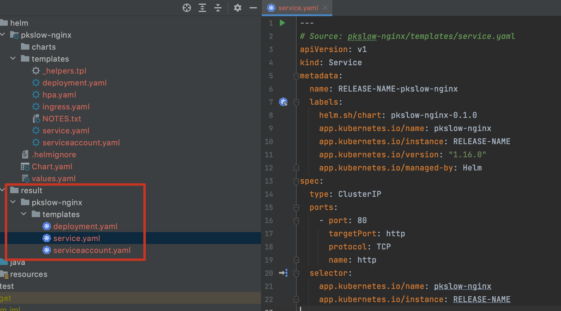 Helm Template For The First Time Easy To Manage Multiple Environments